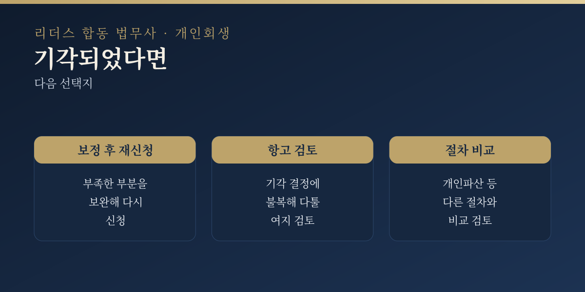 기각 이후의 선택지